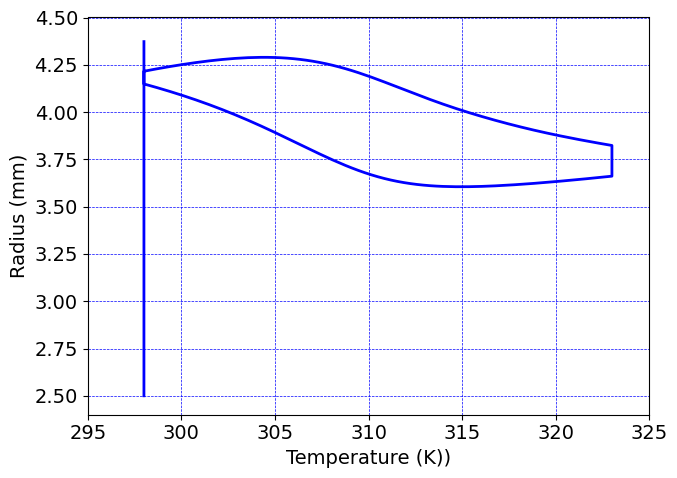 ../_images/0e54f3a287ff93948a1943a68580dcd4a4f8f9aecbec039ebc1e7fe55f75eaa5.png