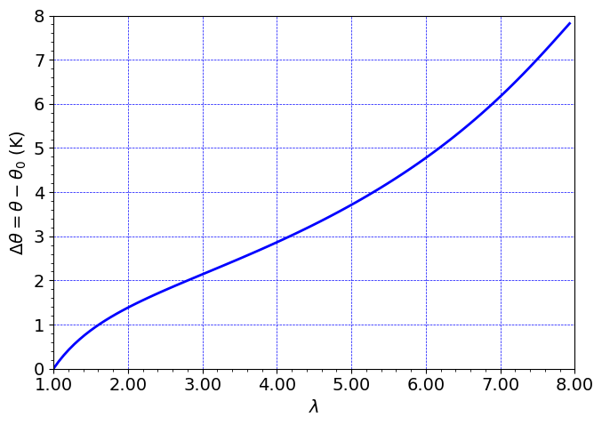 ../_images/1342867258b28d7b6d17fc2ab80c0e086da8ec1daa90efedc3d809e415186576.png