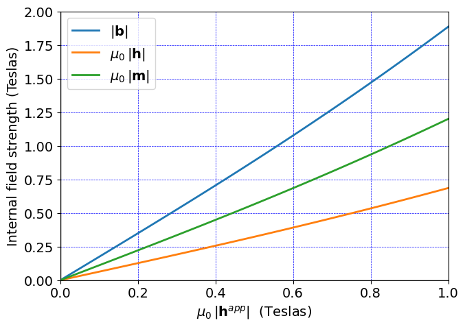 ../_images/253d08b1c91e02a20258d06ac4cedccec74d3ea1f6e6bf2e621a727ad0355b7c.png