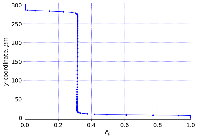 ../_images/2543d8d4b2309990fceeb720fe5502edf207527c11ff4a2596b953190f6973bc.png