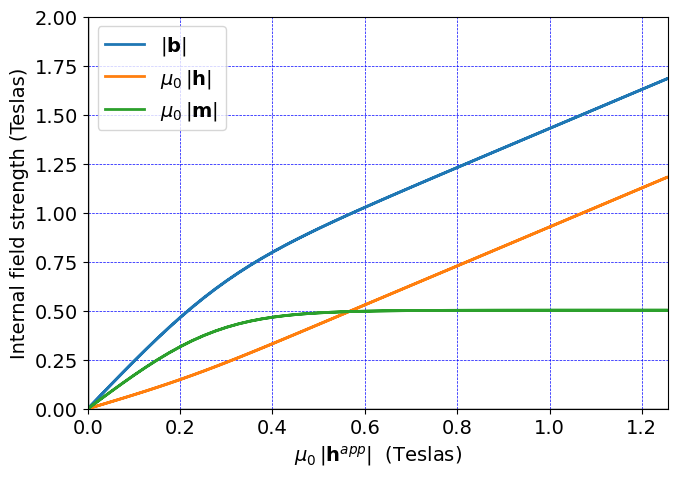 ../_images/2ddabf866d2a2b1cbe77648342167b78d2330e1c12b52d1d902783f1a5cb3120.png