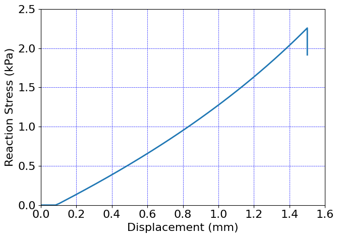 ../_images/47c3264aacbce10a59911e45e5c2bcfe44090f29b160c0b7daeda7d9bc086e91.png