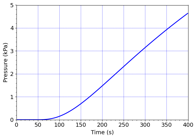 ../_images/632ac94092e424696598e3d24ca1b855350da0d43531a7cff2433ca67bf9faaa.png