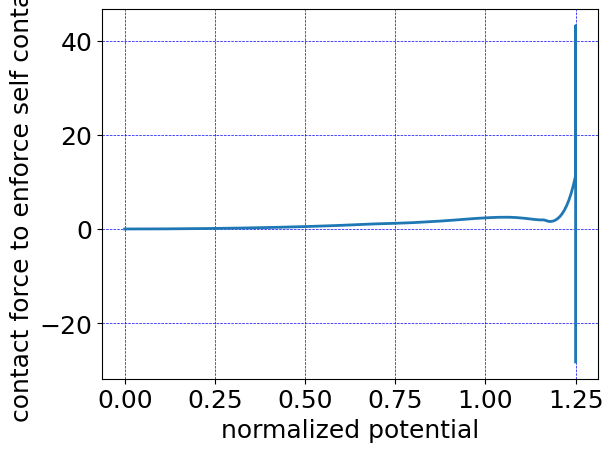 ../_images/764af4e51d25fe1a570c4d3703c3953600a77278dfabdea42dc89cba8170ee34.png