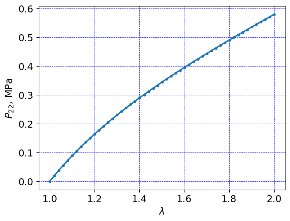 ../_images/7a97ad3179801a769bf7a1af5526099ba2a72b3e01734b26a219e0b9744eae62.png