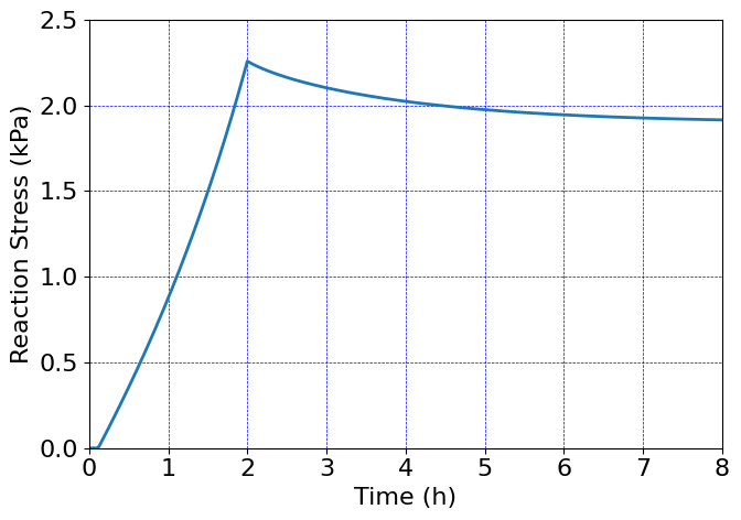 ../_images/865b253e2d0a90aebb1f6b6b8a70360630165bd4d0cd9dc012b9a4e0ab18f3bb.png