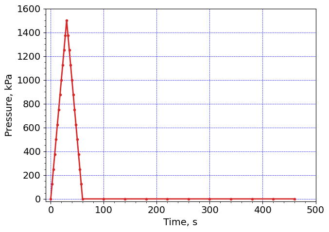../_images/953cf4a829884cf2e6ba877bb63f99bb116970b33197ddffb56aec82a1d0c571.png