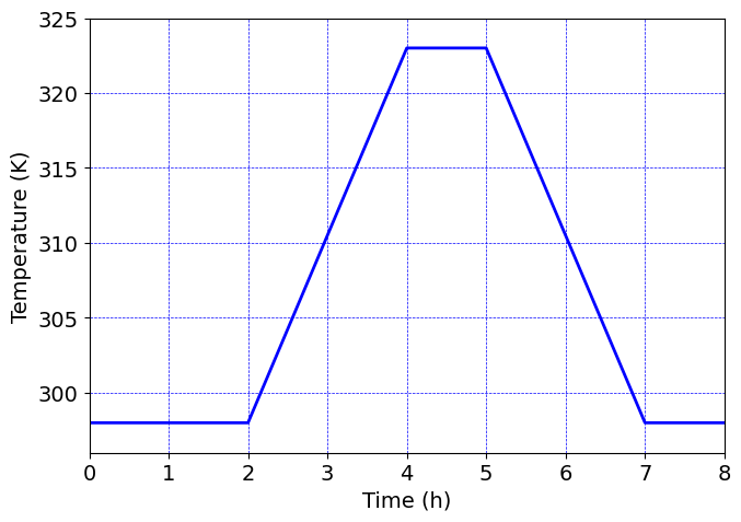 ../_images/9d0795c1196a8314b6887497111a46497bebce95b806b13125a751bd6067e87b.png