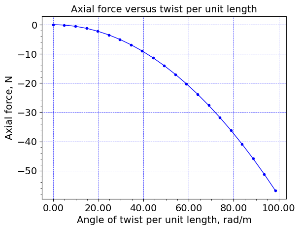 ../_images/b269f3516b767b418bd561c59fd193ce6c18b5970c5a2675d138c833a4b78e83.png