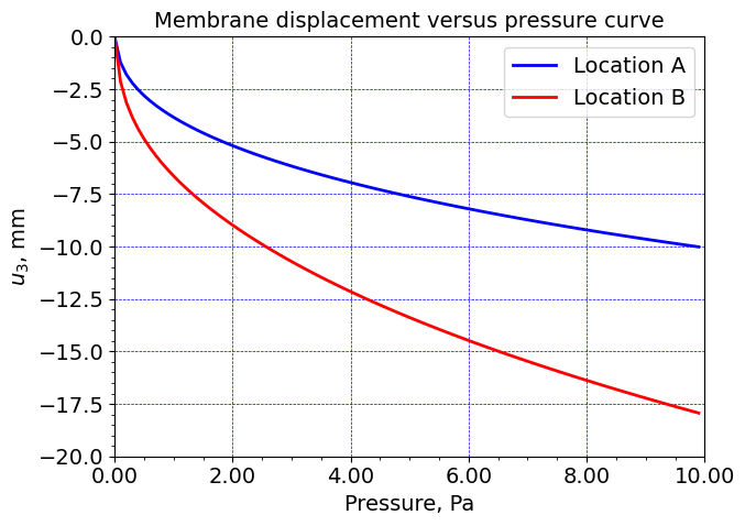 ../_images/b56a11771192c43046b3b15d2c0144164f82538f6389ebc1acd302277cde2157.png