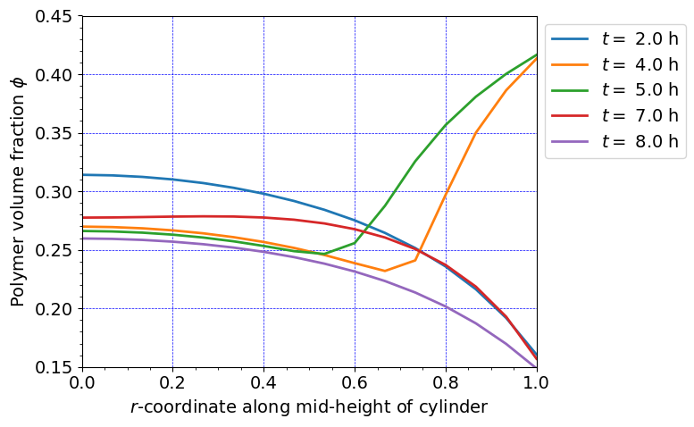 ../_images/bd8ae7858a497bb10d31a86e293efab689145d74ff33b564a1a0d6e1424cfd1c.png