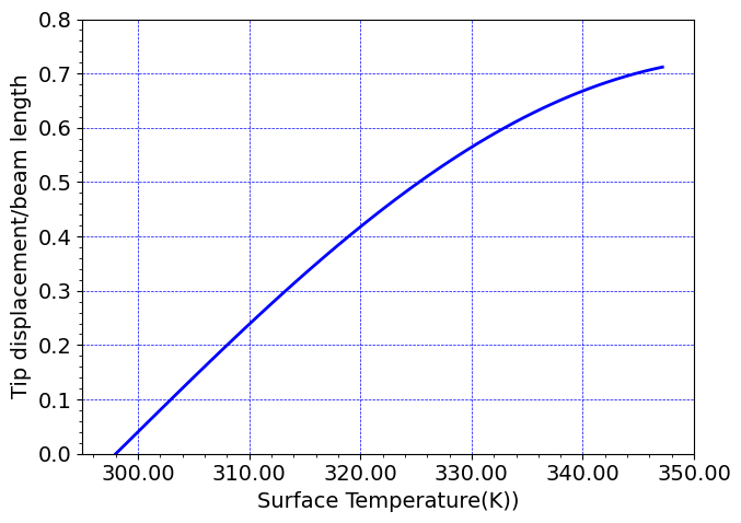 ../_images/d8db5a712f3cb18f09154e9cb2e010126e8c24636eb6aa829f371c7640cfc4c3.png