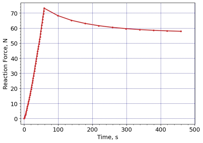 ../_images/f36f84897bac43109de93b59b0e34618d31d547bee26e76efcd73b132ce69e75.png